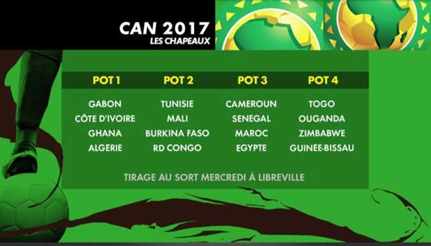 chapeaux-can-2017